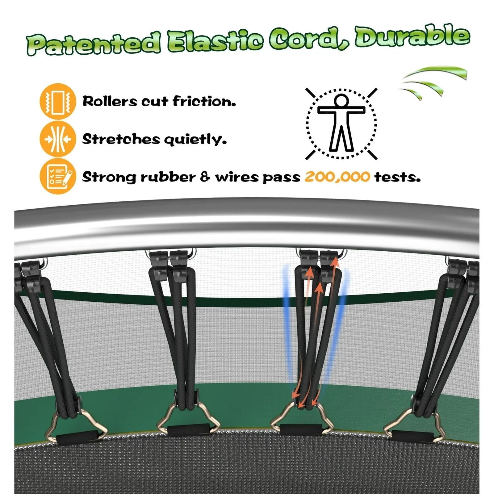 SkyBound 6ft outdoor Trampoline without springs, toddler springless trampoline with net for Kids and Adults, springless Trampoline with Enclosure for Backyard Indoor and Outdoor