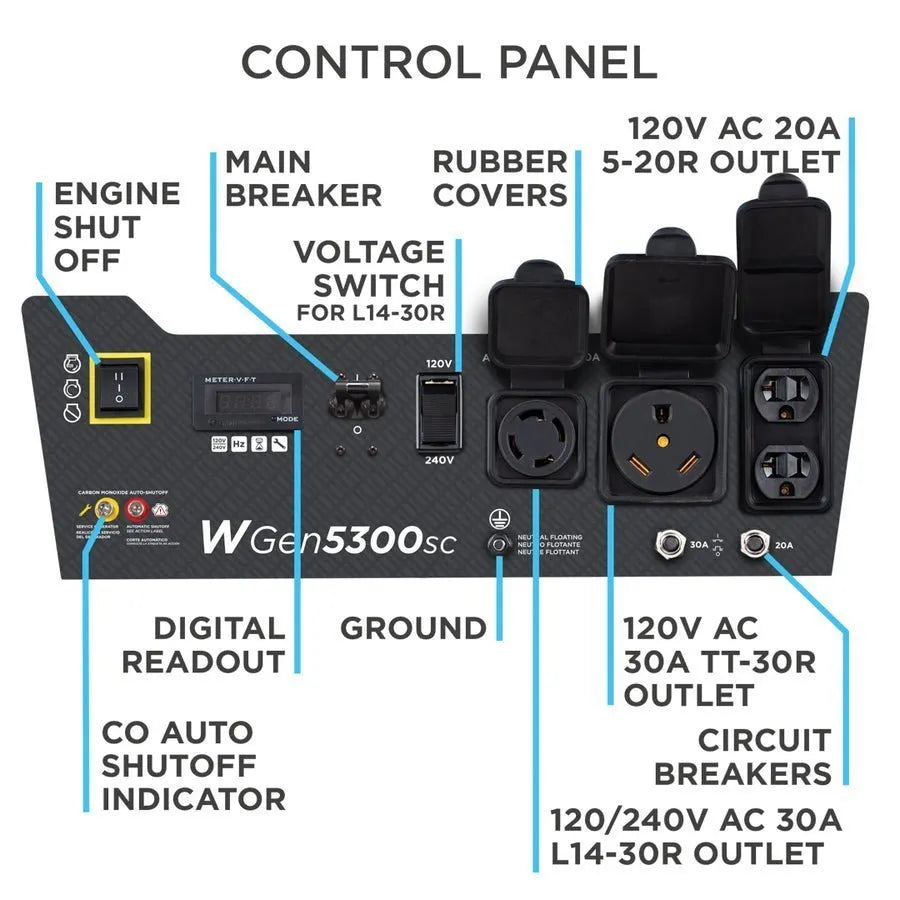 WGen5300sc Generator with CO Sensor