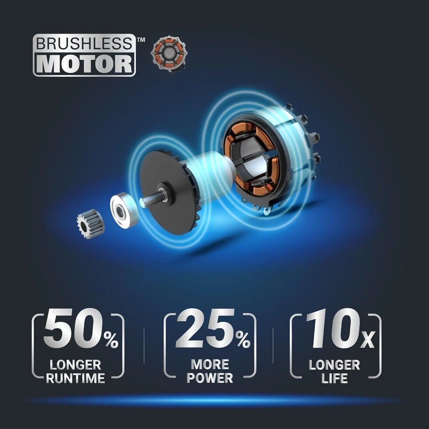 WORX Nitro 40V 16″ Cordless Lawn Mower w/Brushless Motor 2.0 &amp; Intellicut