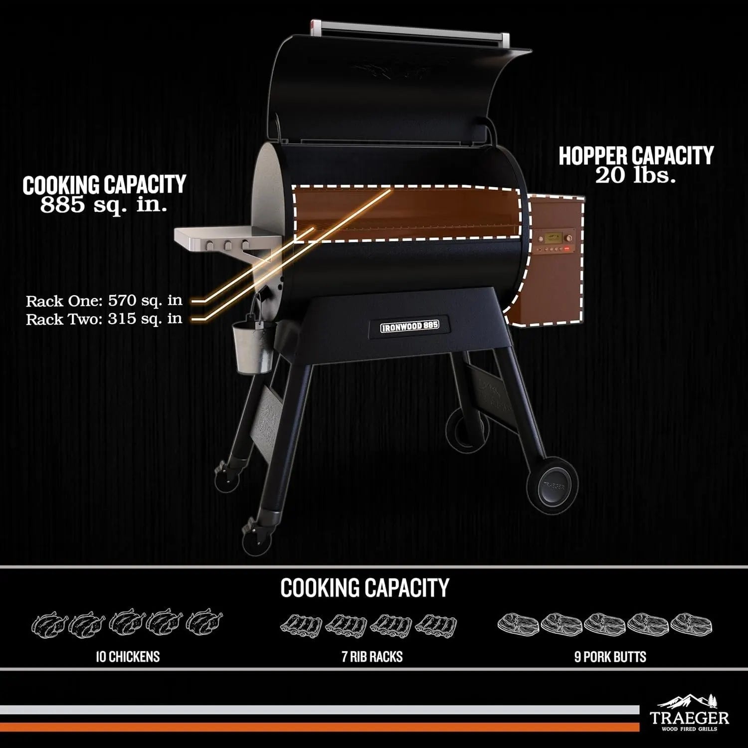 Traeger Ironwood 885 Pellet Grill