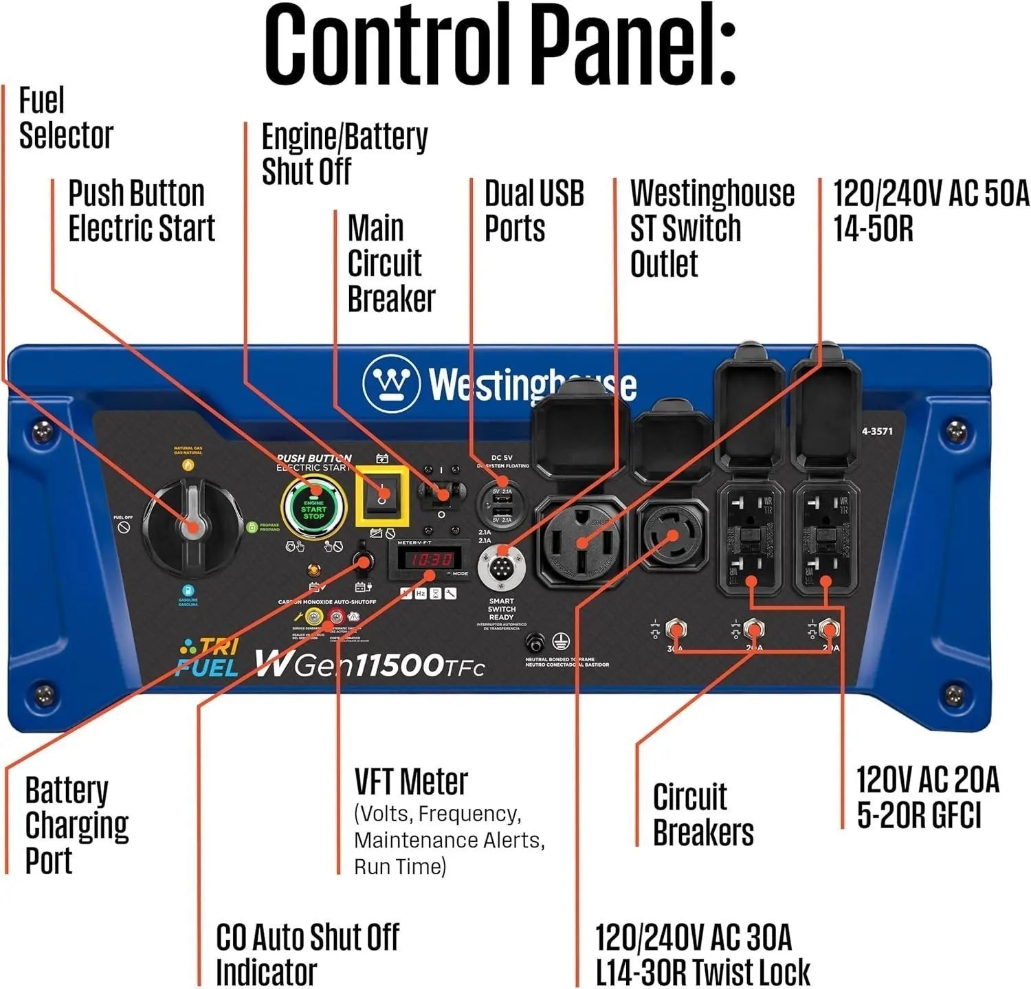 Westinghouse 14,500 Watt Tri-Fuel Portable Generator