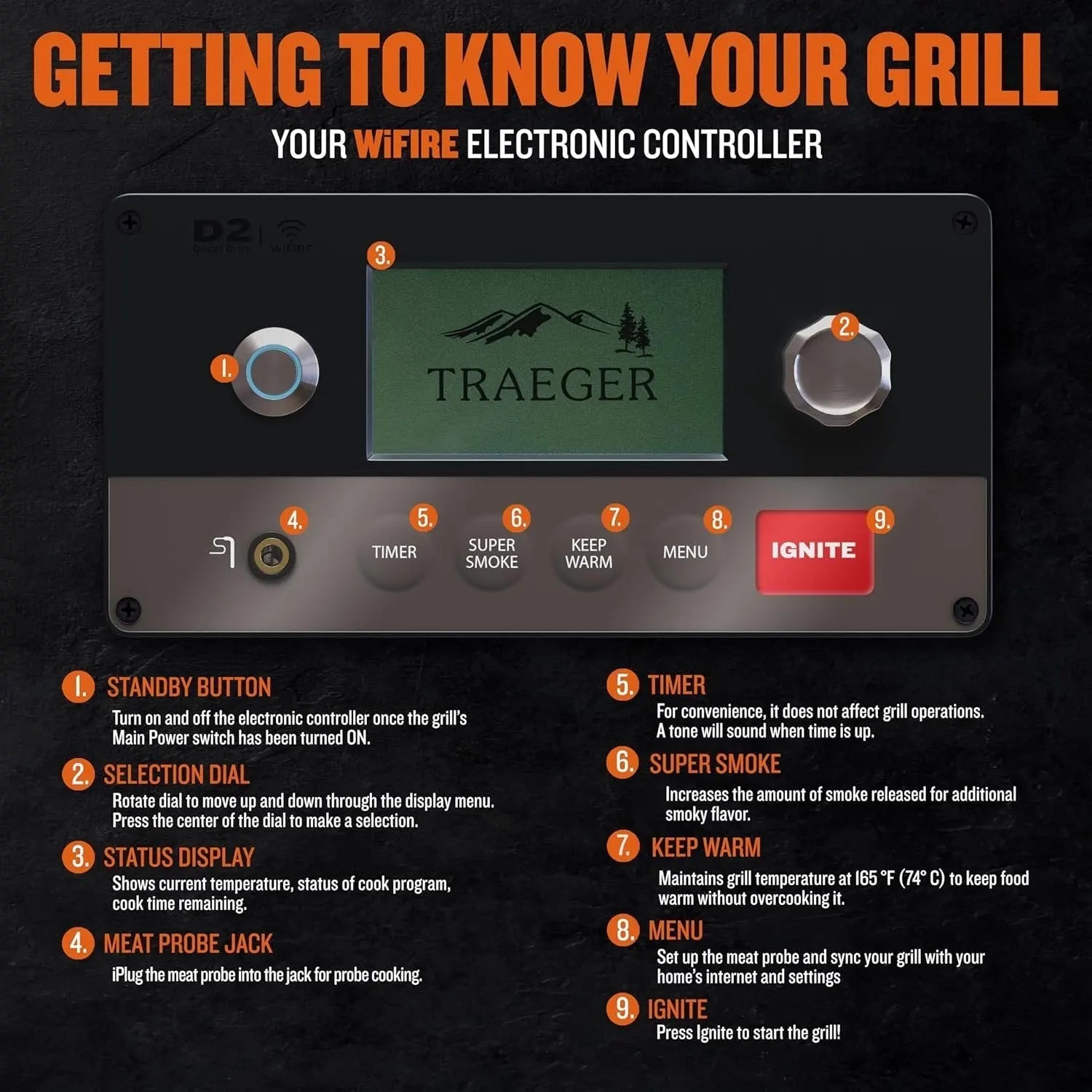 Traeger Ironwood 885 Pellet Grill