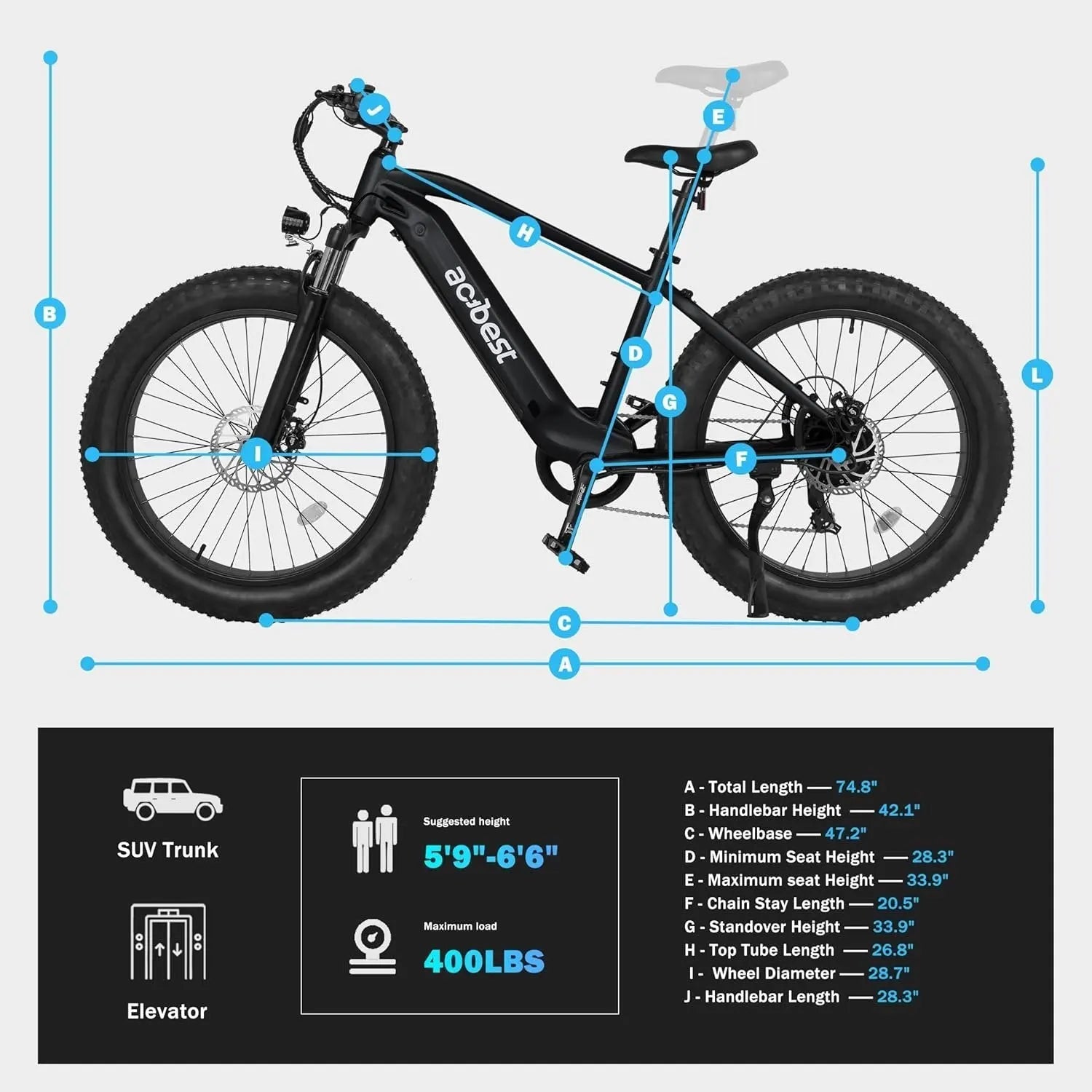 All-Terrain Mountain Ebike 1400W Power &amp; 65mi Range