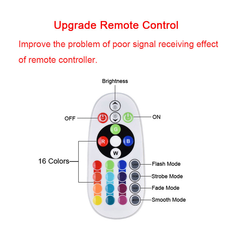 APP Sunset Light Sunset Light Net Red Projection Fill Light Remote Control RGB Sunset Light Live Floor Lamp Dawn Atmosphere Light