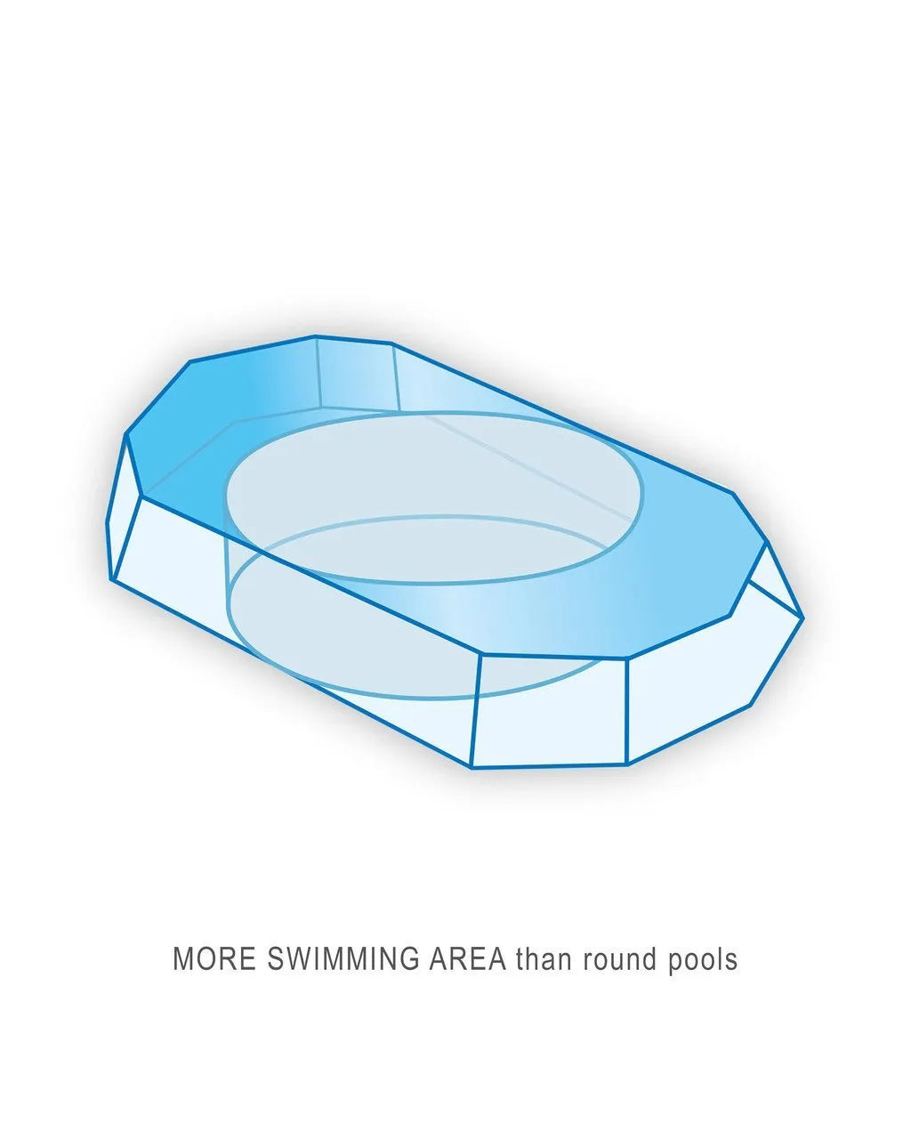 Prism Frame™ 20′ x 10′ x 48″ Oval Above Ground Pool Set