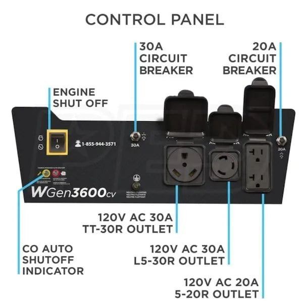 Westinghouse WGen3600cv – 3600 Watt Portable Generator w/ RV Outlet &amp; CO Sensor (49-State)